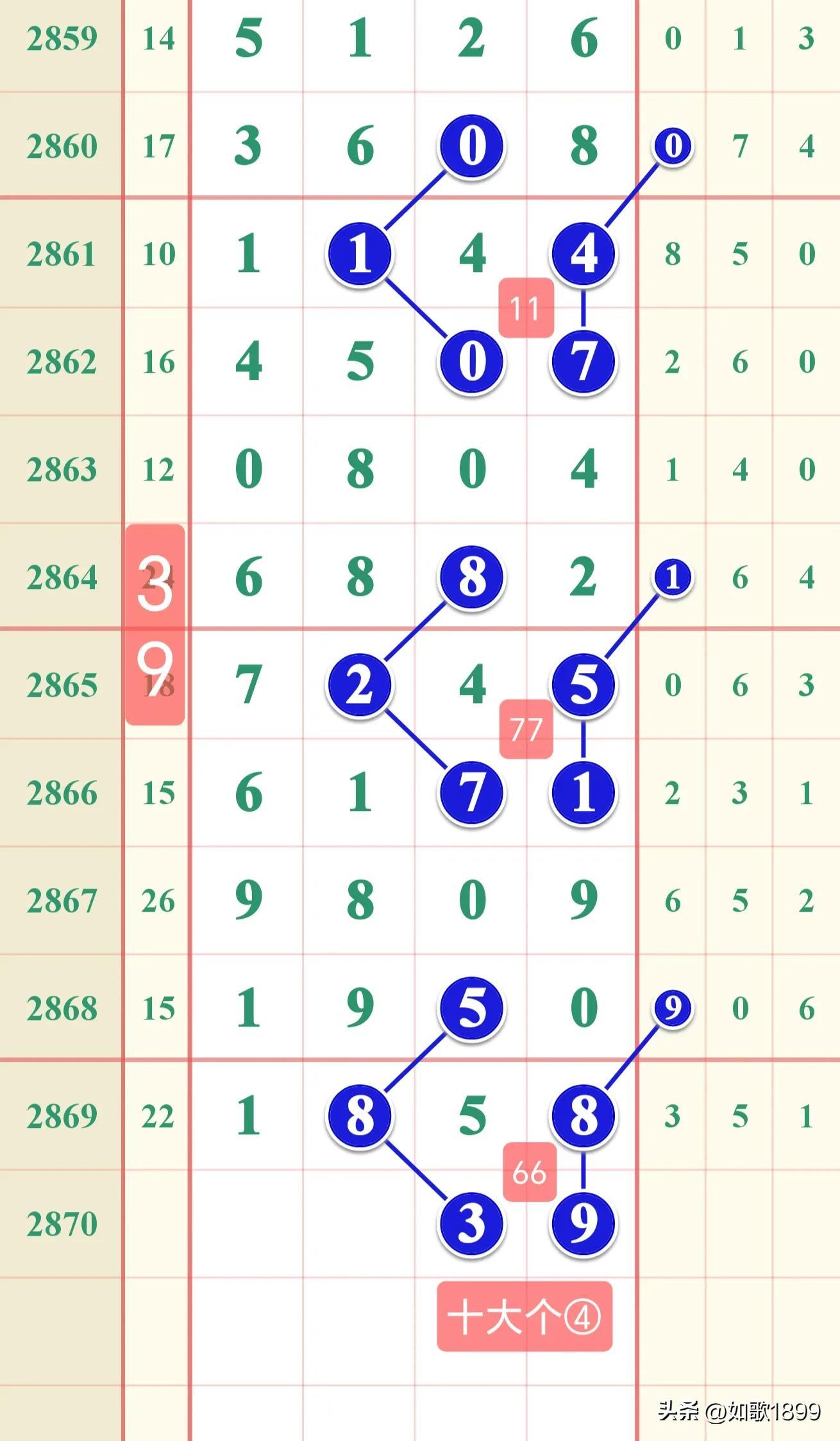 揭秘香港马会开奖结果，一场数字与运气的较量开奖结果香港马看开奖90122