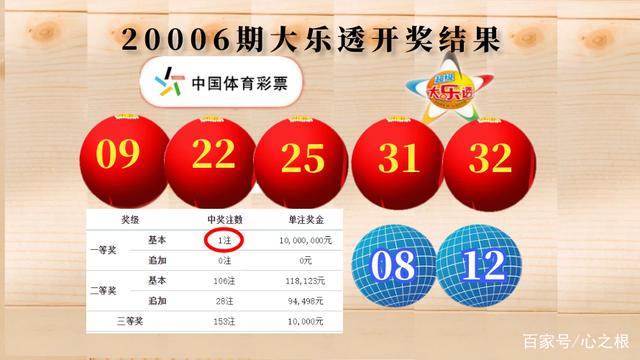 大乐透开奖号时间，揭秘背后的科学规律与彩民的期待