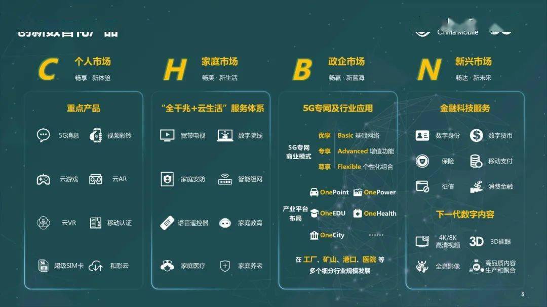 河南福彩选五走势图，透视数字背后的奥秘与智慧