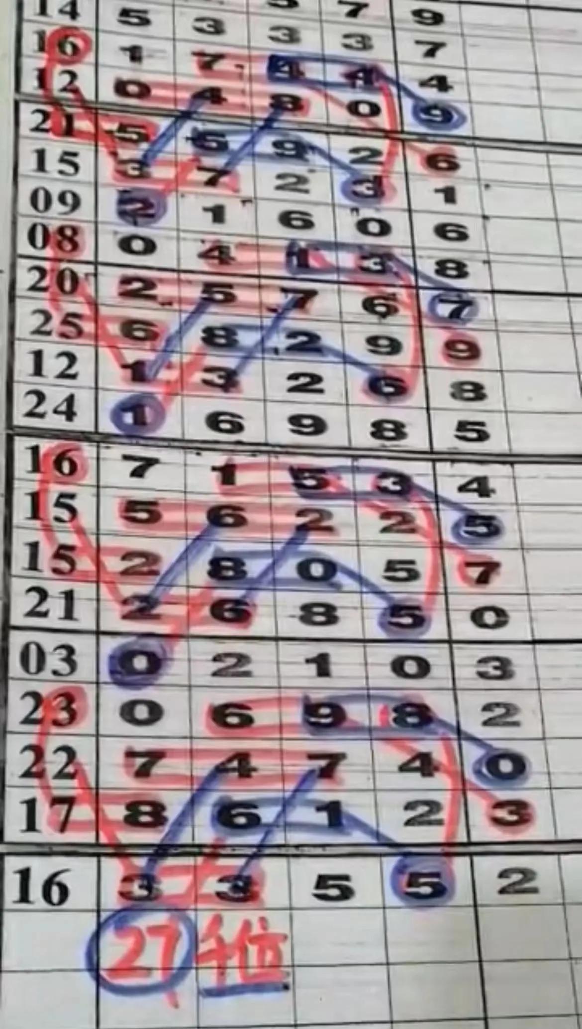 排3开奖结果走势图，解读数字背后的奥秘与最新感觉