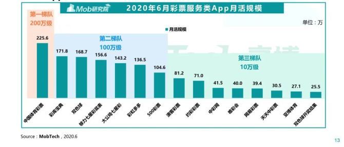 福彩3D钱王点评，今日开奖的深度剖析与理性分析