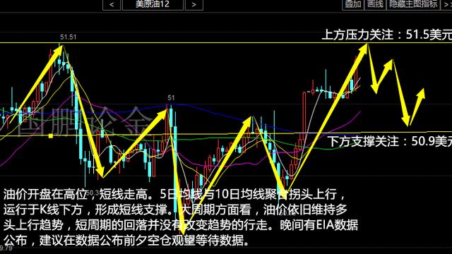 上海快三，今日走势预测与策略分析