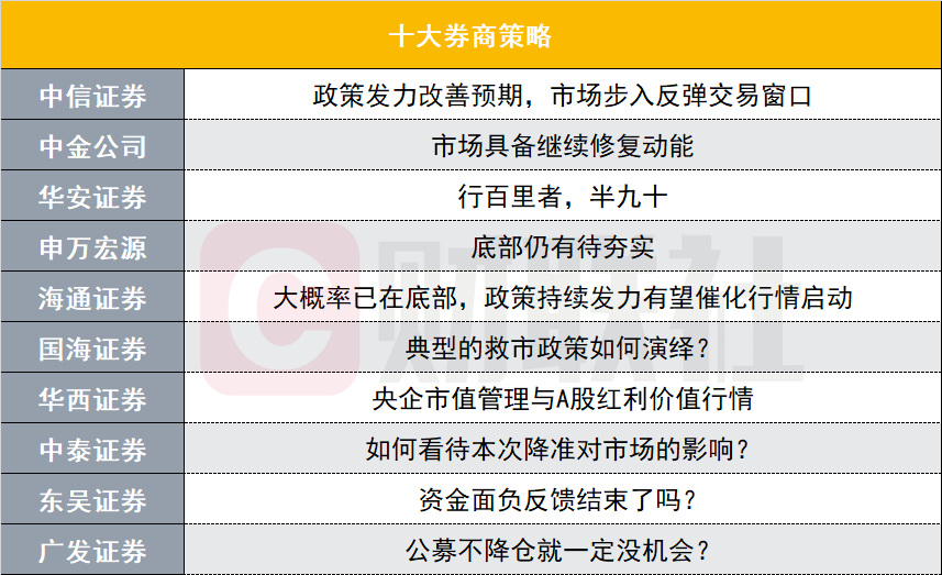 澳客3d，揭秘十大专家杀号策略