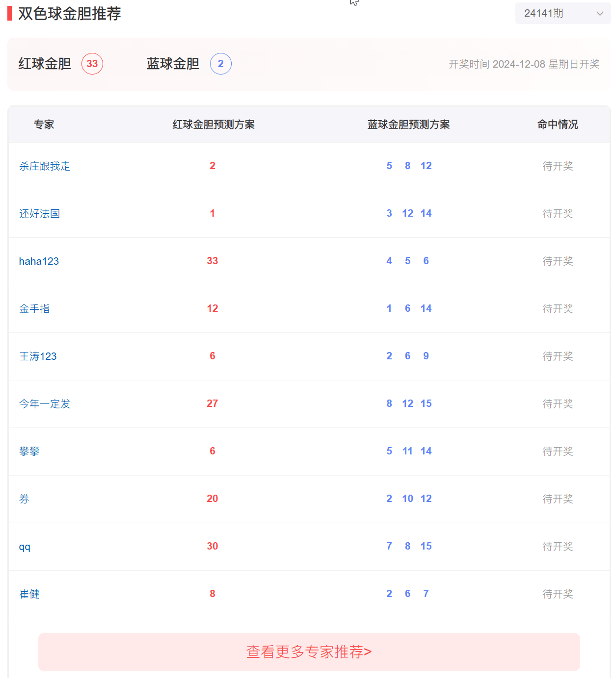 双色球专家十注守号推荐，智慧投注策略与幸运密码
