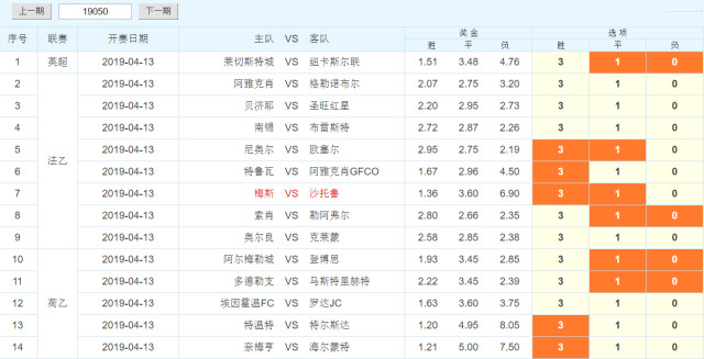 足彩任选9，23024期深度分析与预测