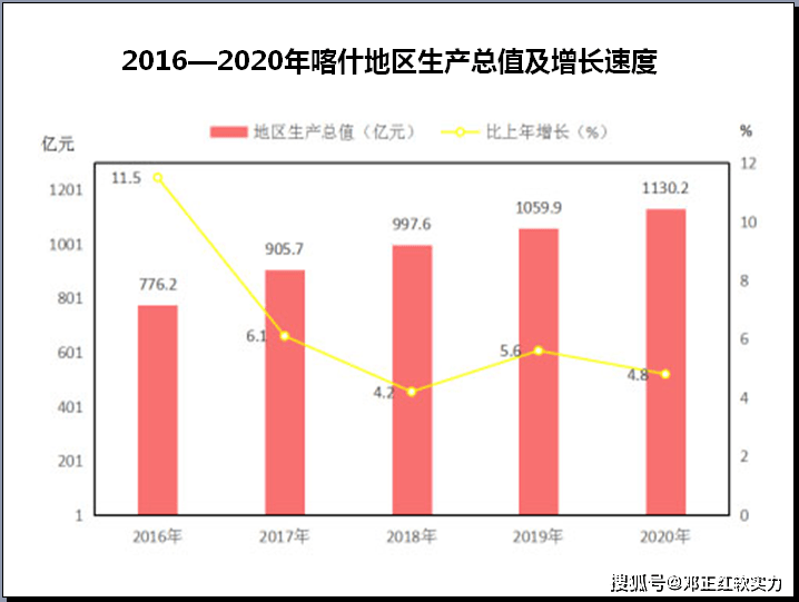 探索中国体彩排列五的奥秘，综合走势图深度解析