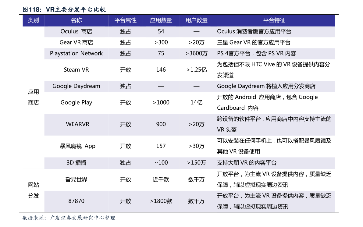 理性投注 第6页