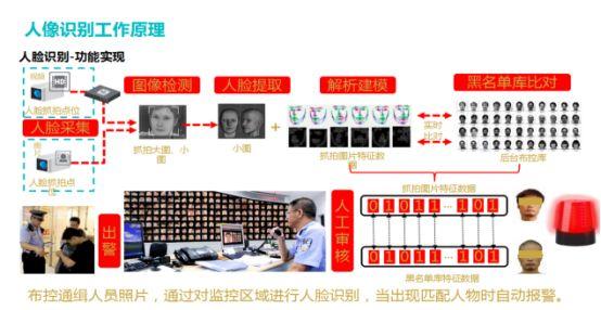 免费的图库，创意与商业的双重助力