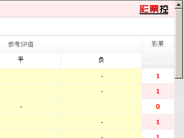 教育培训 第261页