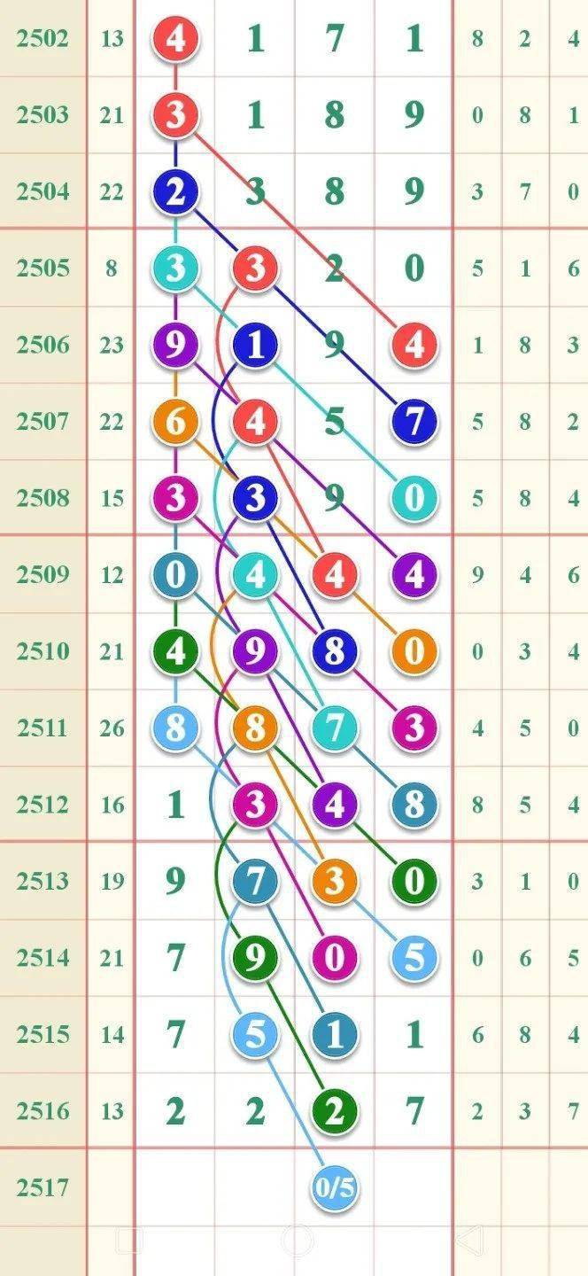 今晚香港开奖结果，揭秘彩票背后的故事与期待香港今晚开奖结果查询结果汇总