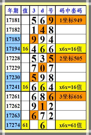 揭秘北京3D开奖，数字背后的奥秘与乐趣