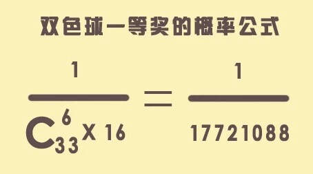 揭秘双色球中奖计算方法公式，从概率论到实战技巧