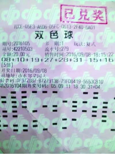 双色球中奖奇迹