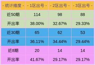 教育培训 第259页