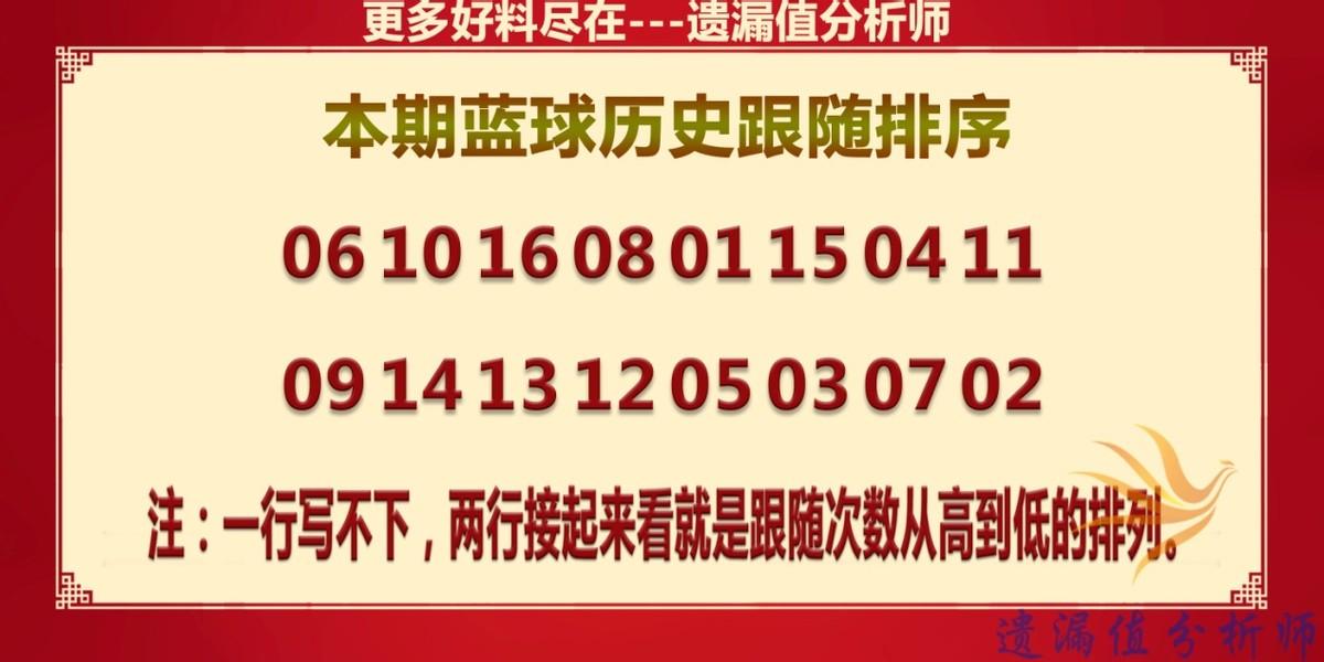教育通知 第264页