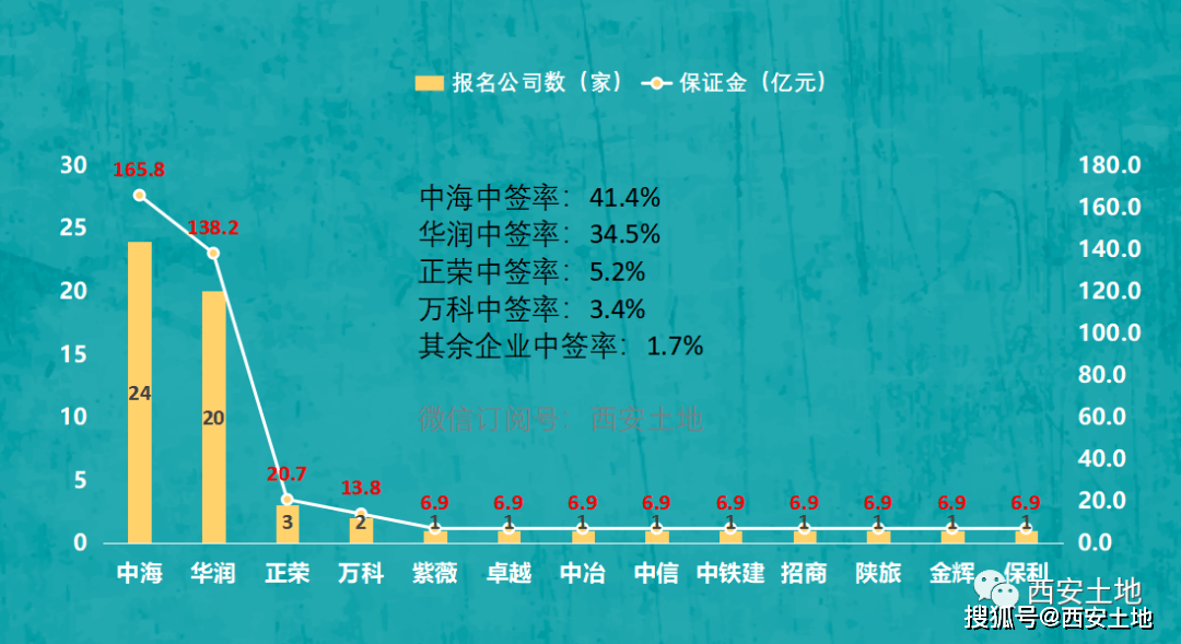 今晚3D试机号揭秘，一场数字与概率的奇妙邂逅