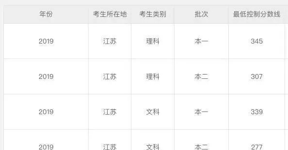 七位数幸运选号，解锁数字背后的秘密与策略