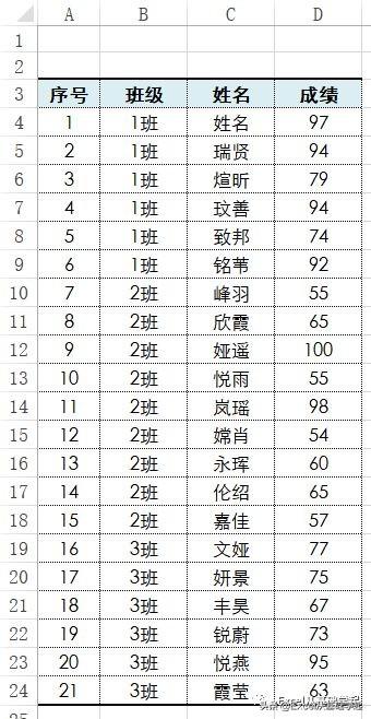 排列数公式的奥秘与应用