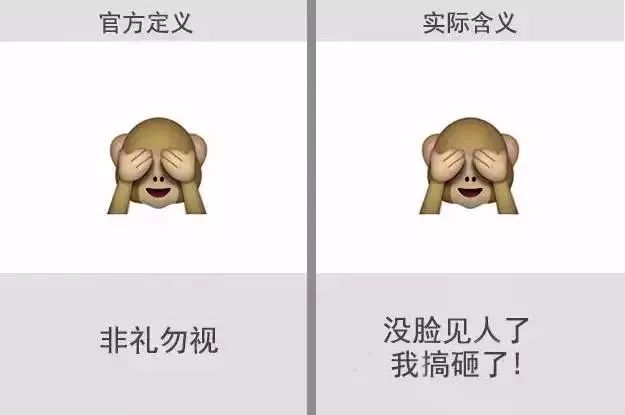 解码看不懂表情包的社交迷思，一场视觉与理解的跨界挑战