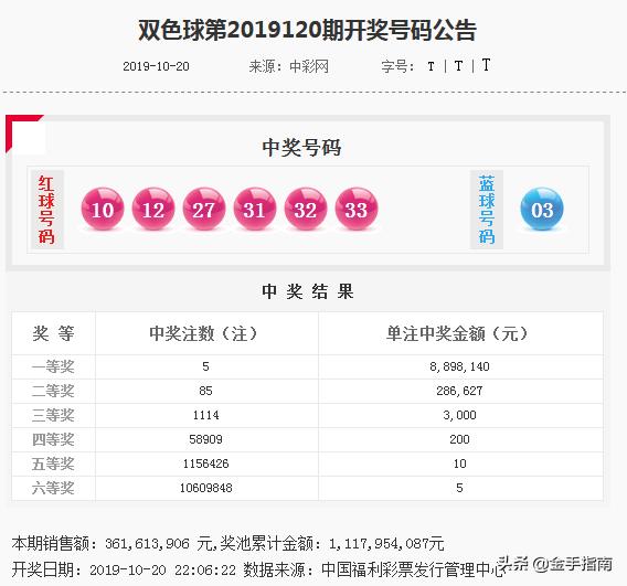 今晚澳门必中一肖—揭秘香港彩票的神秘面纱今晚澳门必中一肖一码香港-MBA-MBA智库百科