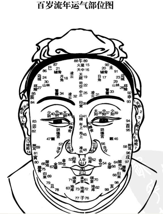 号码吉凶测试打分，数字背后的命运密码