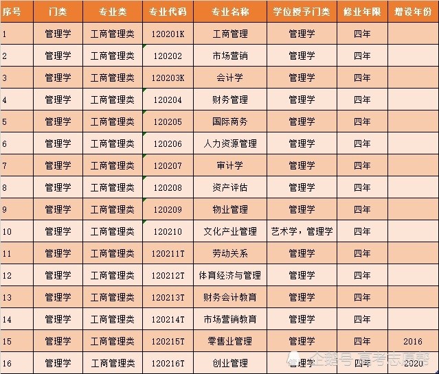 3438管家婆，重塑企业管理的智慧之选