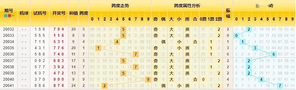 揭秘香港今晚六给彩开奖结果，一场数字游戏的背后香港今晚六给彩开奖结果七十一期