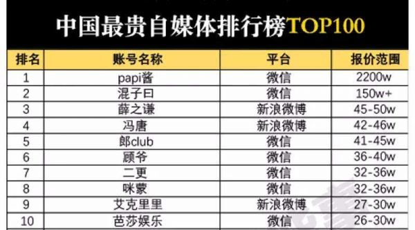 今晚试机号，揭秘关注码背后的奥秘与对应码金码3的神奇