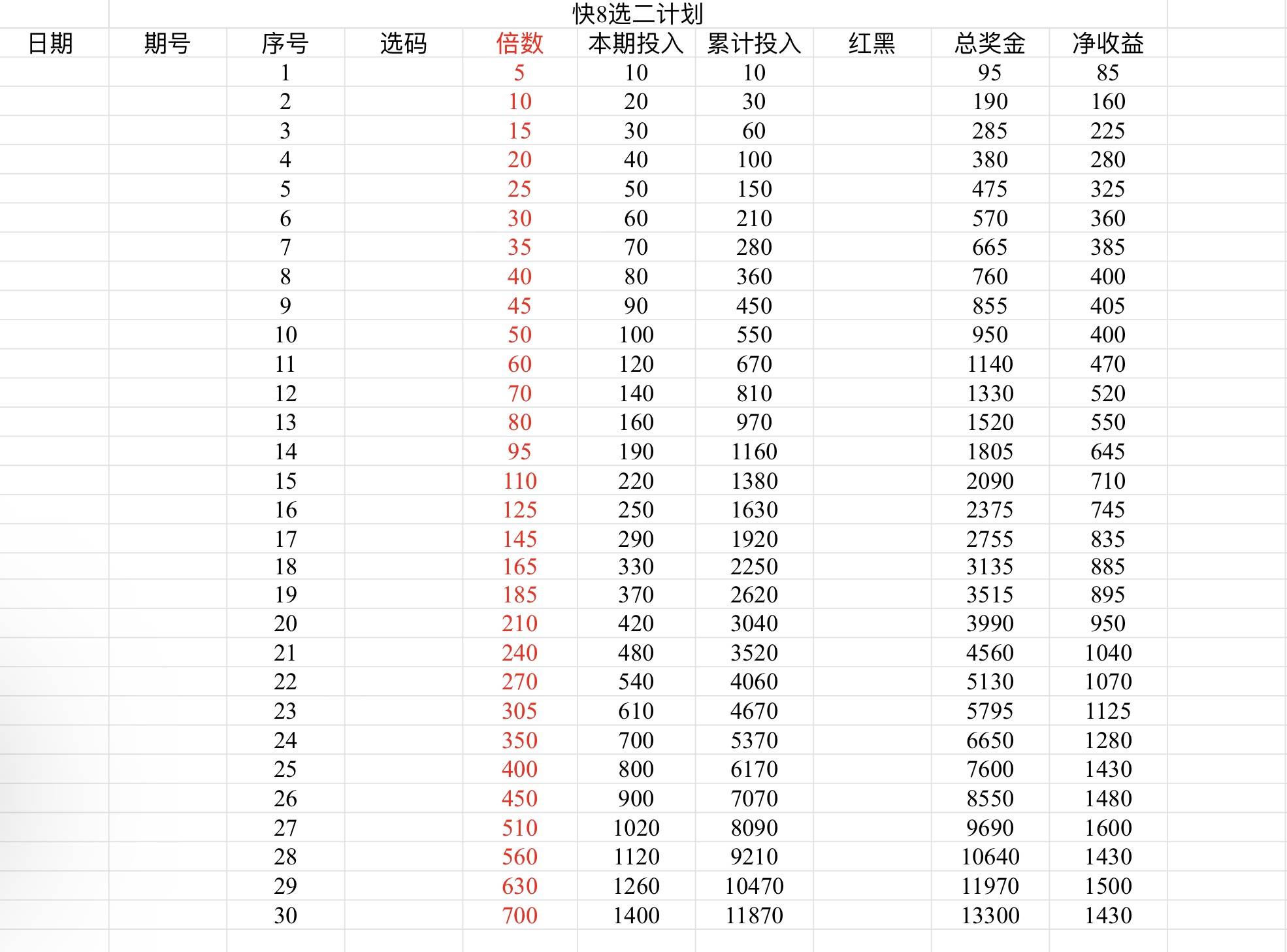 揭秘刘伯温四肖八码，网络玄学还是数字游戏？刘伯温四肖八码期期准选一肖,刘伯