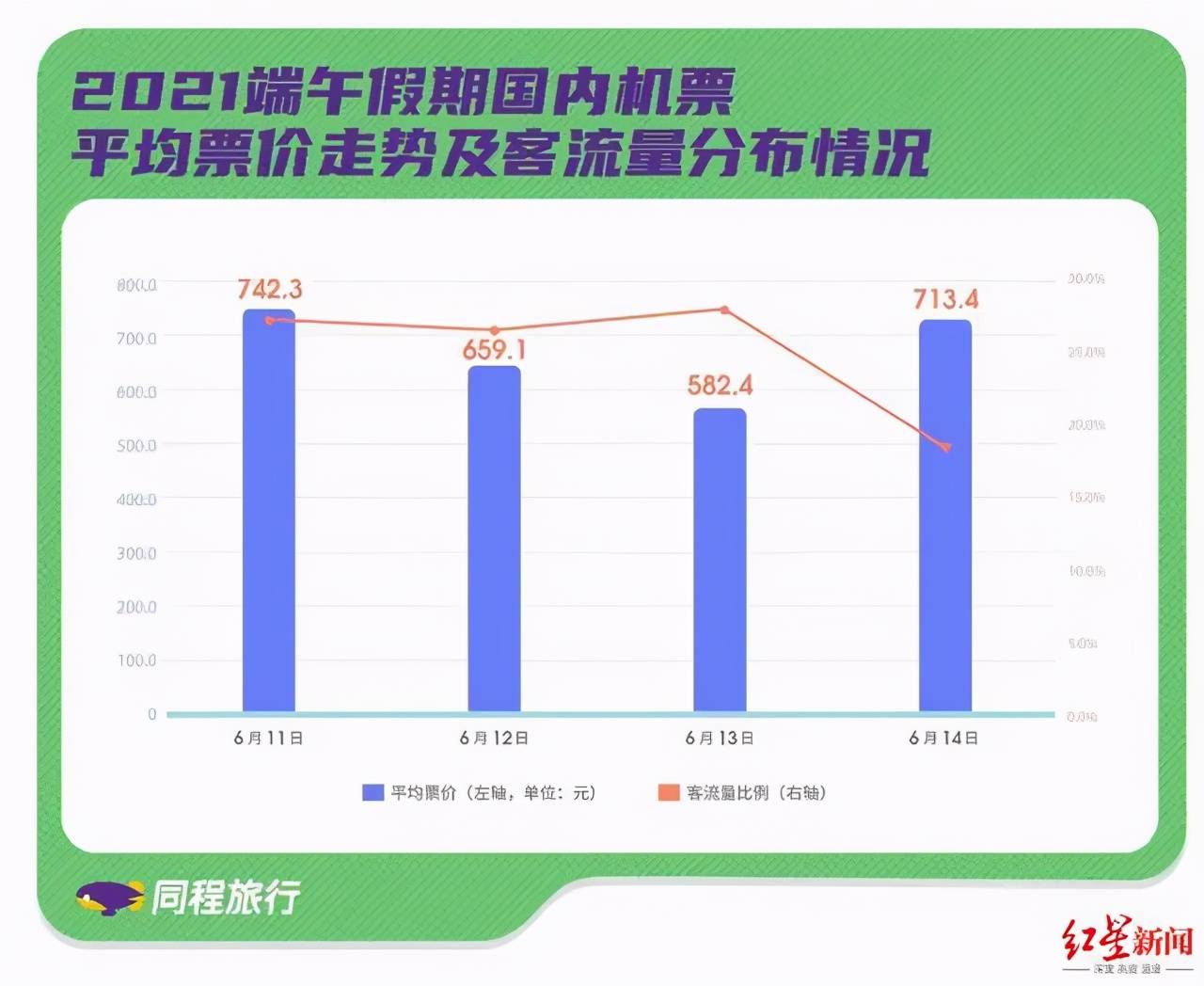 探索体彩七位数近十期开奖的奥秘与趋势