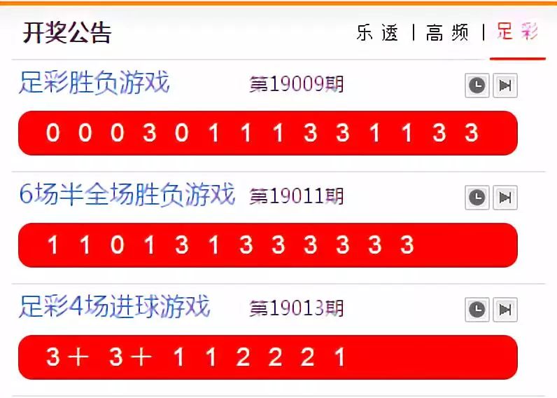 深度分析