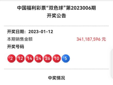 2023年58期双色球开奖结果揭晓，幸运数字照亮梦想之光