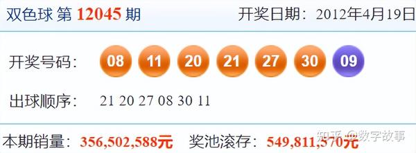揭秘双色球第26期开奖号码，概率与幸运的碰撞