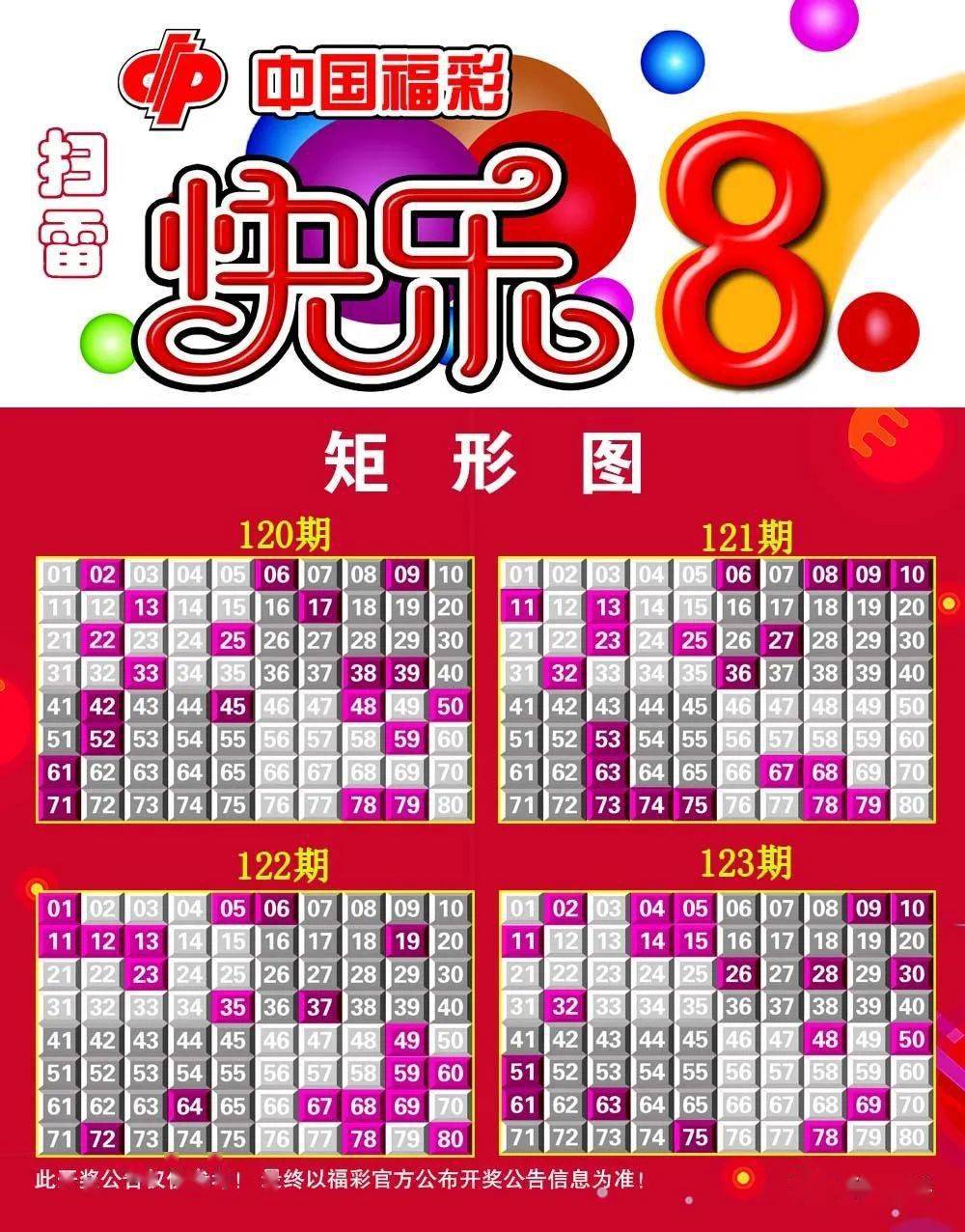 开奖奥秘
