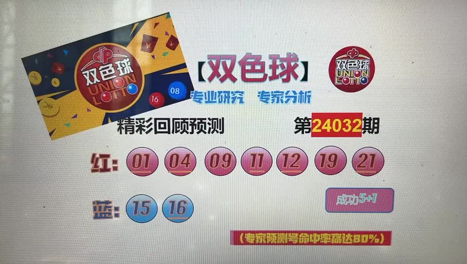 今日双色球测号攻略，科学选号，乐享开奖