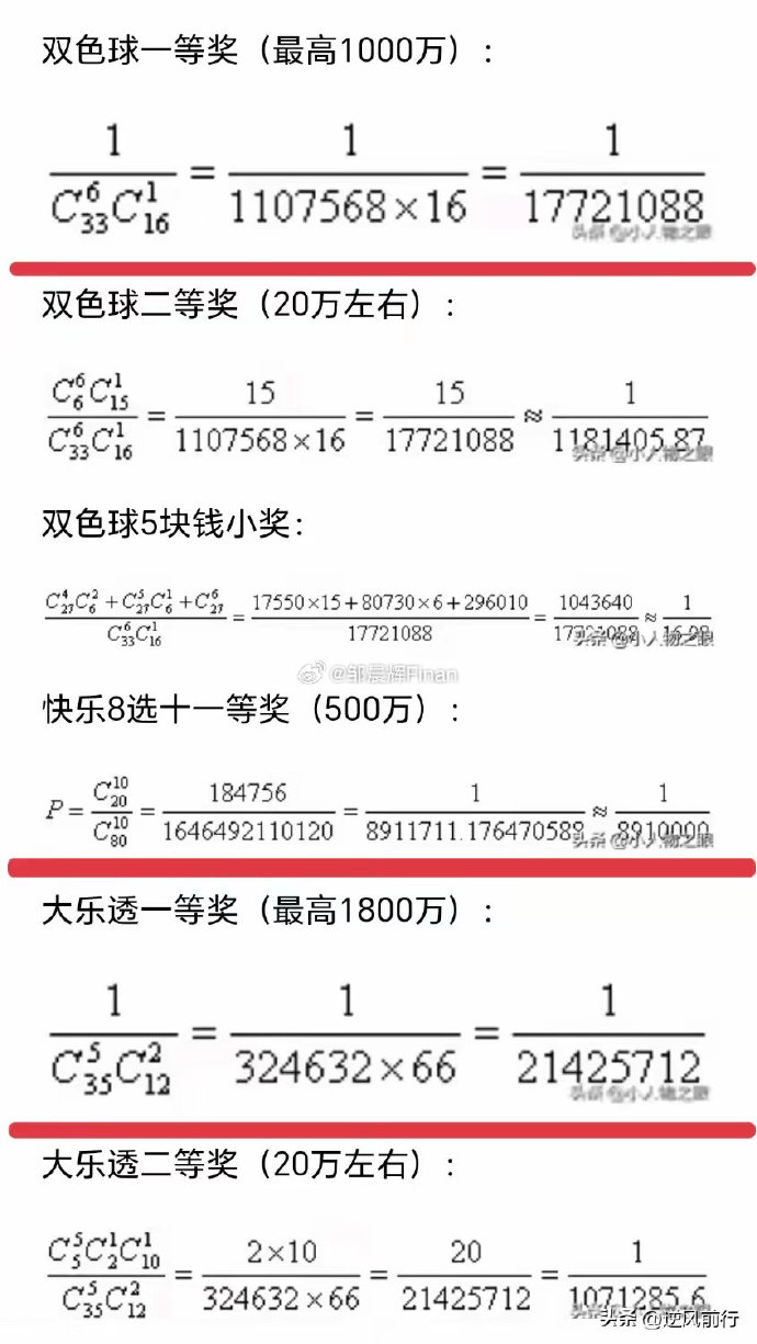 科学与迷信
