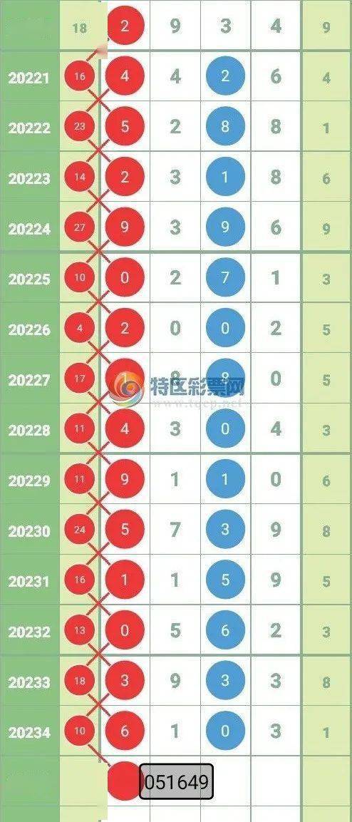 排五试机近30期，深度解析与策略探讨