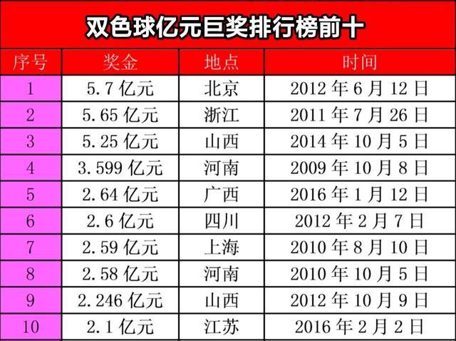 2046年，管家婆的马资料—未来养殖业的技术革新与智慧管理管家婆24码期期准2017