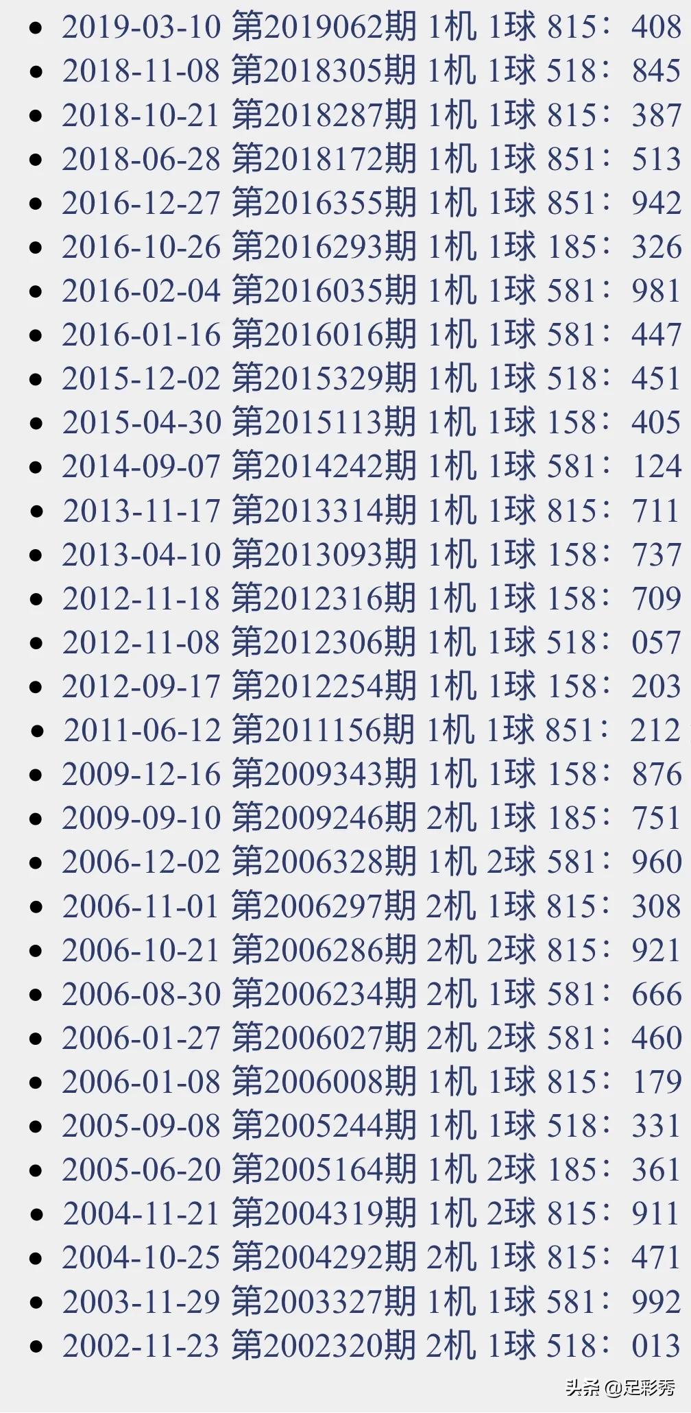 管家婆的资料一肖中特，揭秘背后的神秘与智慧管家婆1肖中特