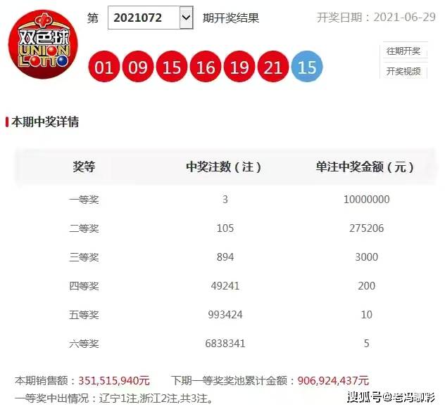 探索双色球第2020056期开奖号的奇妙之旅