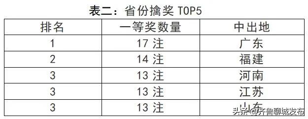 探索中国体育彩票赛程官网，购彩新体验与公益并行的奇妙之旅