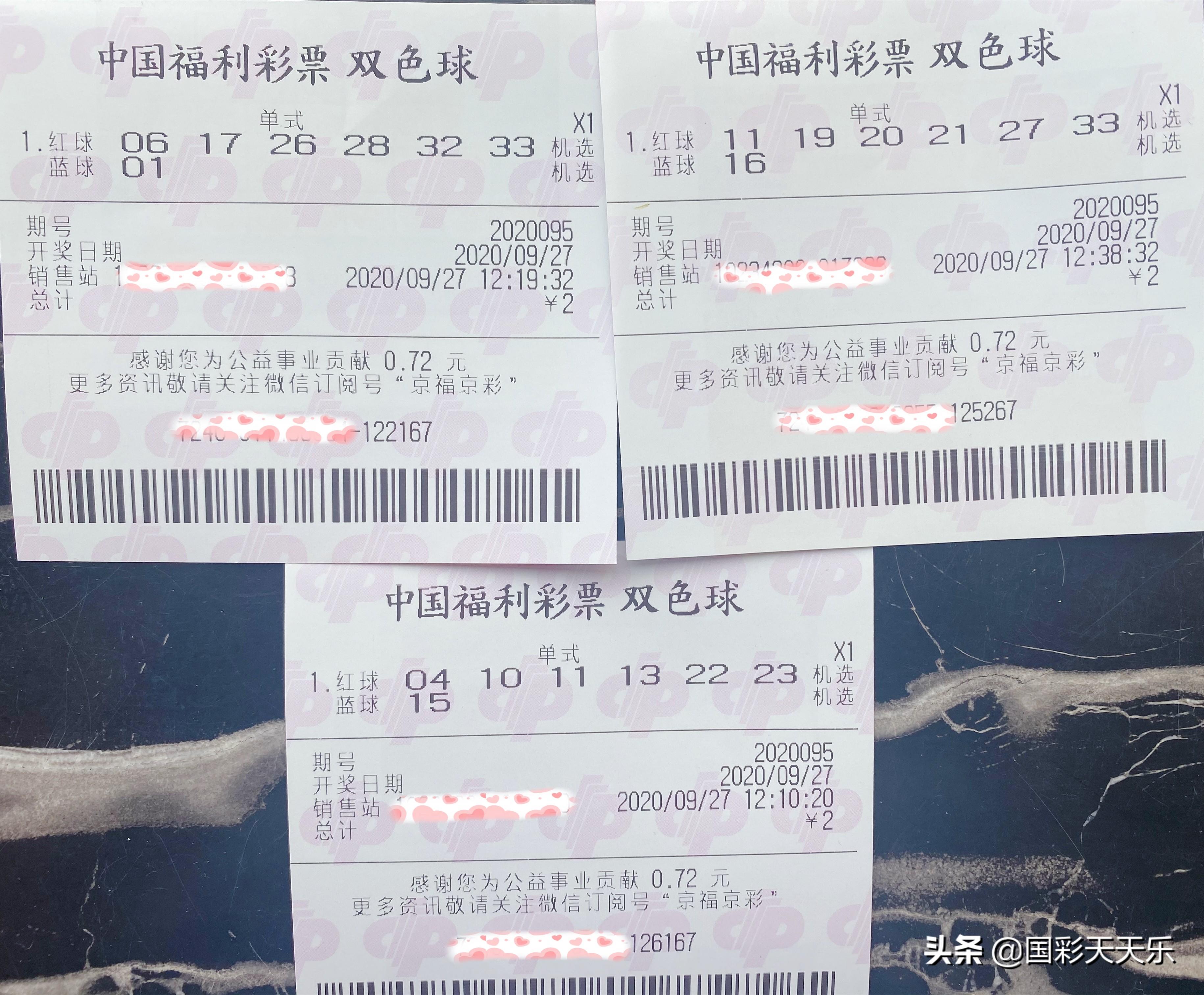 2020095期双色球开机推荐，精准预测，助您收获幸运