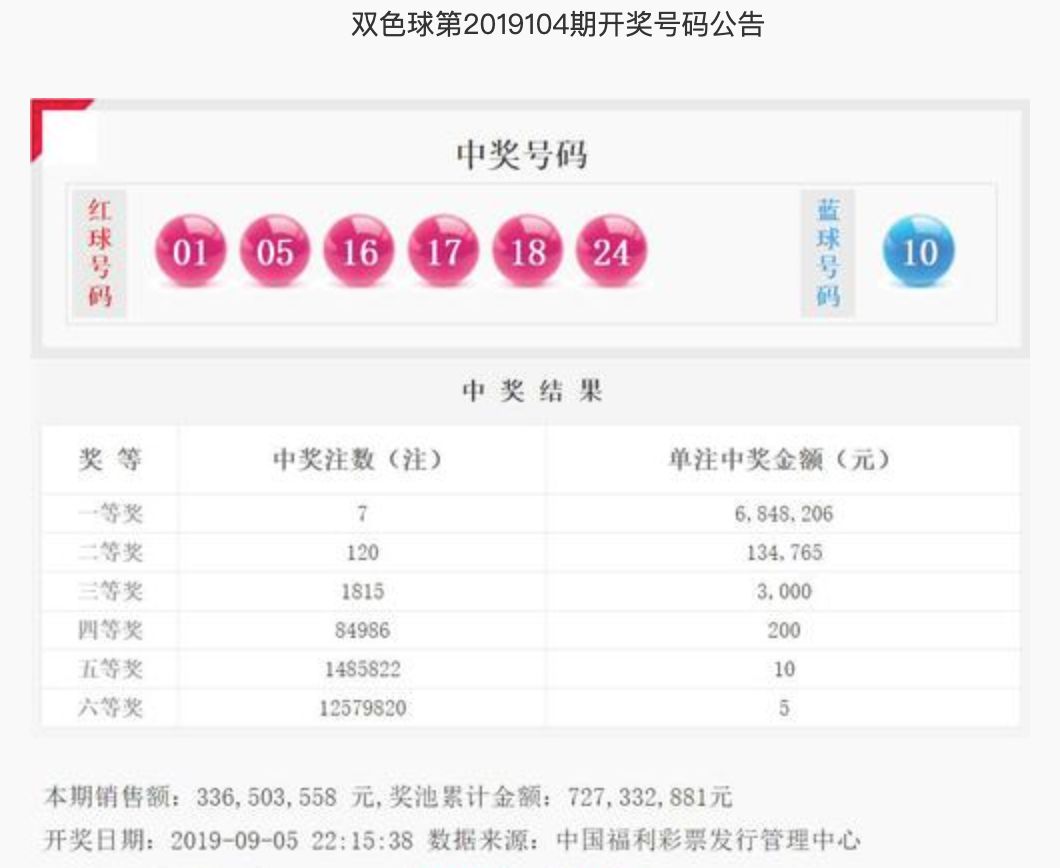 探索双色球20141117的神秘与奇迹