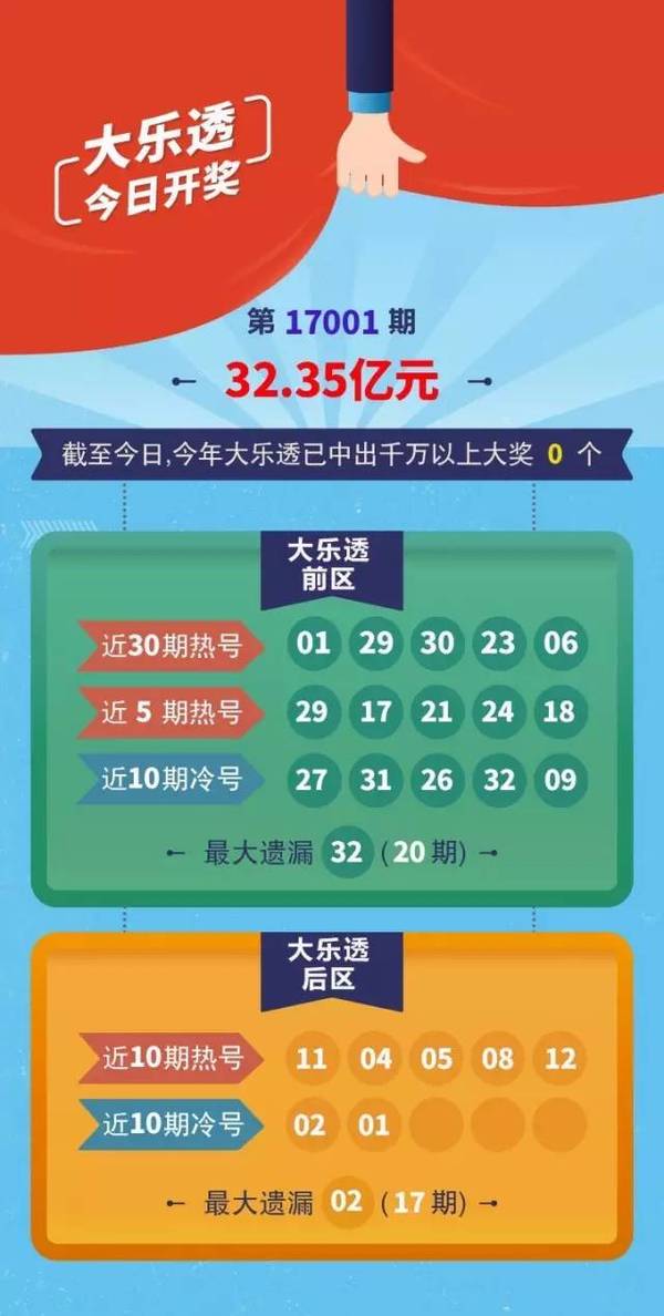 探索大乐透2021054，数字背后的幸运与希望