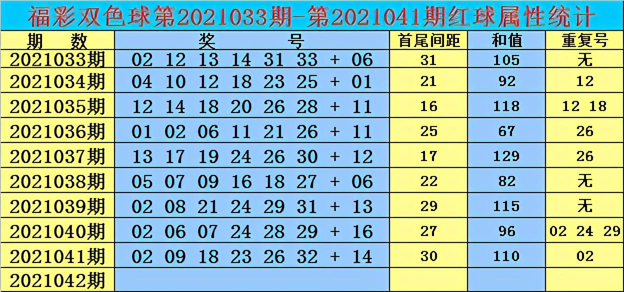 2021042期双色球开奖号，幸运的数字与梦想的碰撞