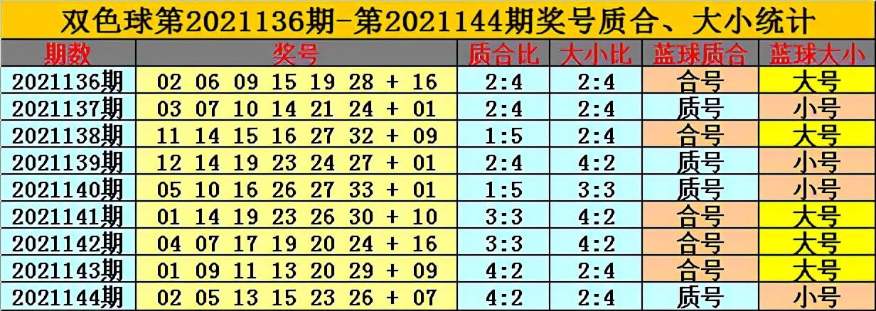 幸运数字与彩民心声