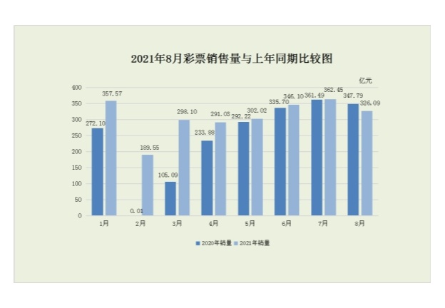 陕西快乐8基本走势图，揭秘彩票背后的数字奥秘