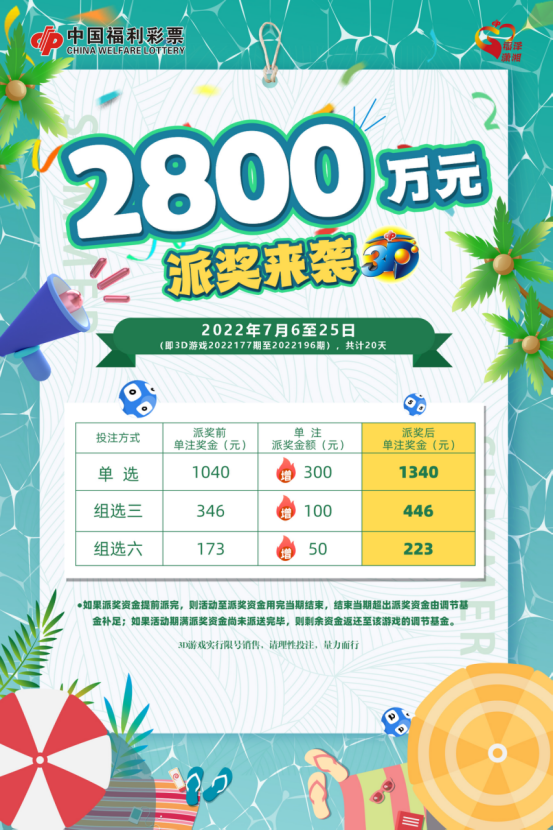 学校招聘 第248页