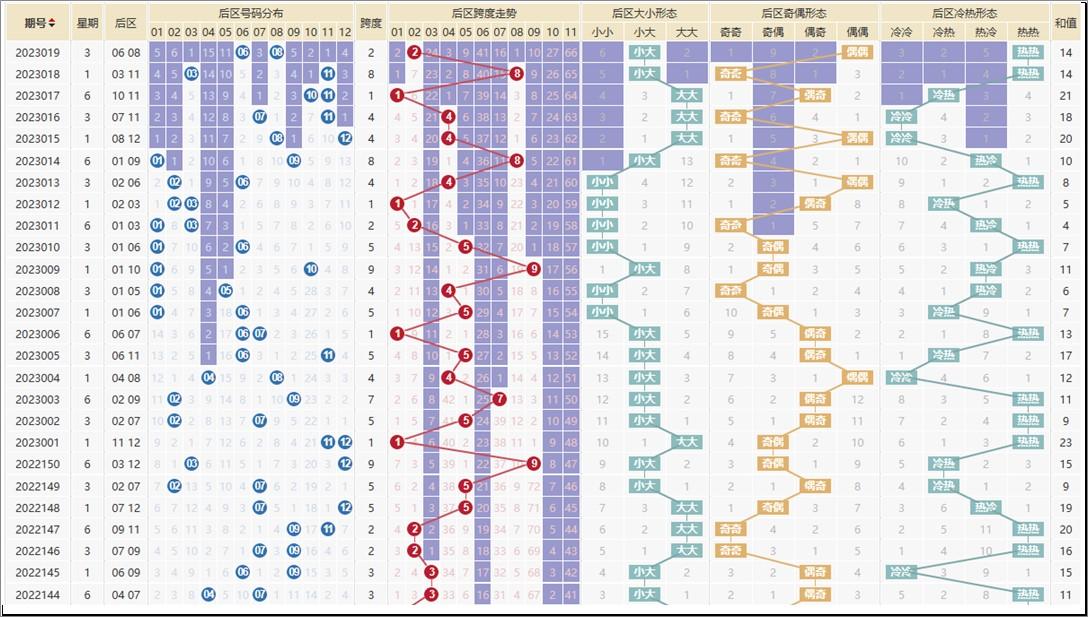 2019年香港马会开奖日期回顾与展望，传统娱乐的魅力延续