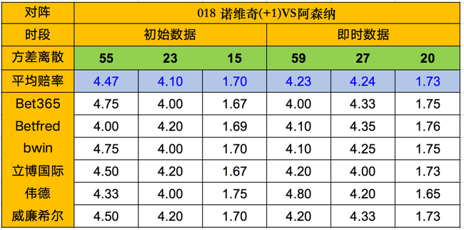 天天盈球，新浪足彩比分的深度解析与实战指南